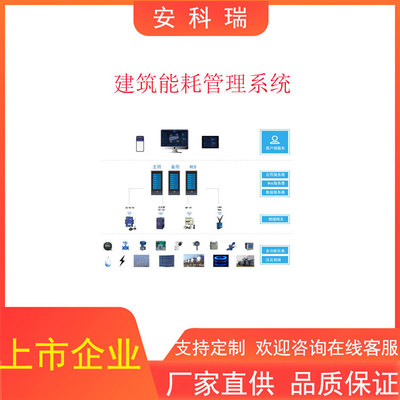 智慧能耗管理系統(tǒng) 天津能耗監(jiān)測、可視化管理與服務咨詢一體化解決方案